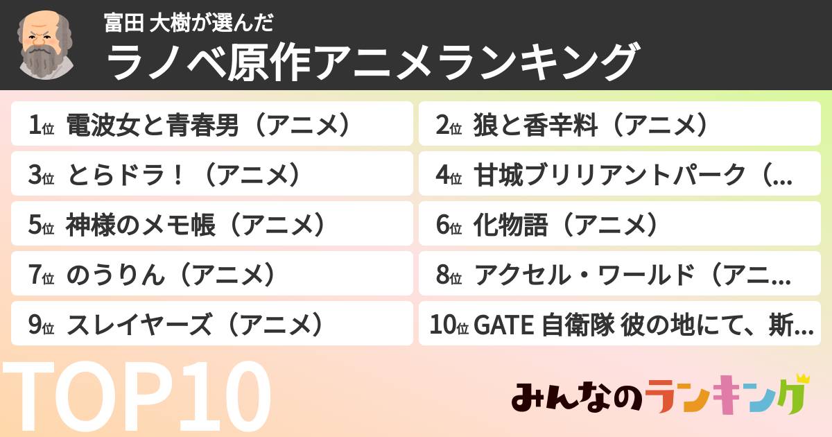 富田 大樹さんの「ラノベ原作アニメランキング」
