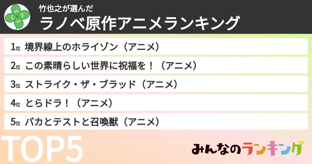 竹也之さんの「ラノベ原作アニメランキング」