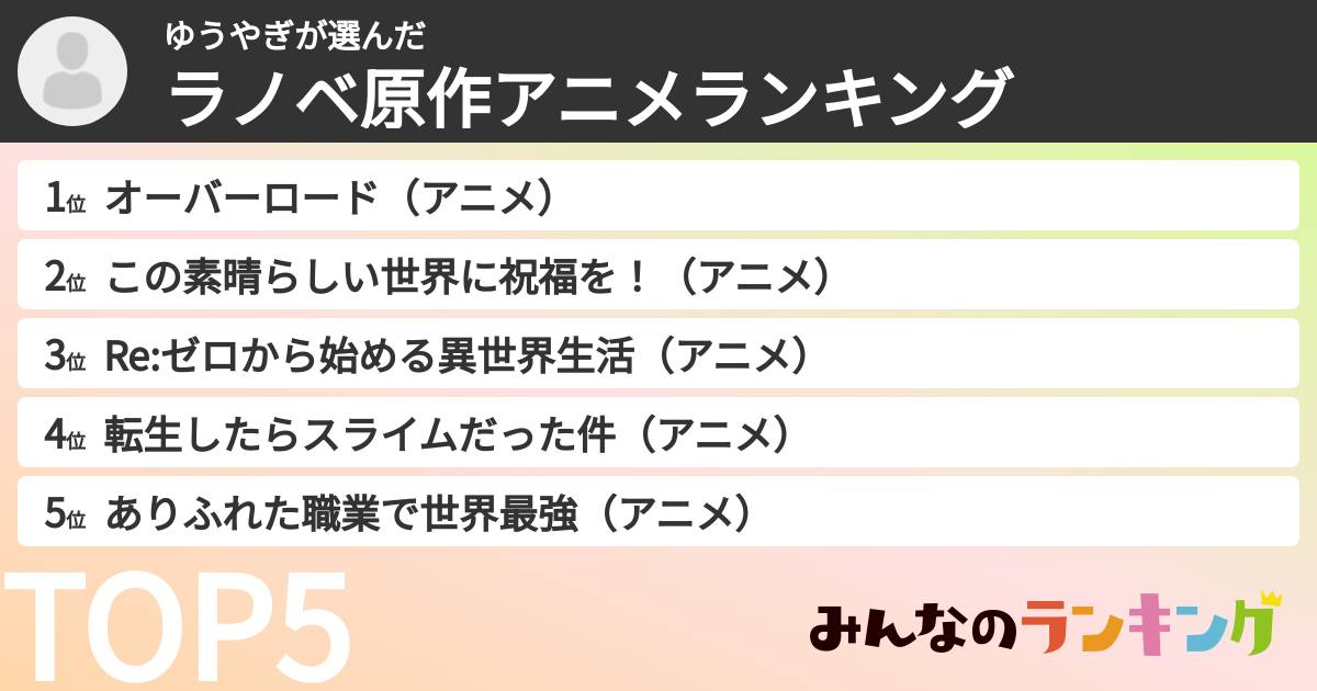 ゆうやぎさんの「ラノベ原作アニメランキング」