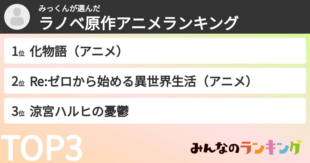 みっくんさんの「ラノベ原作アニメランキング」