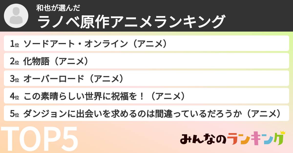 和也さんの「ラノベ原作アニメランキング」