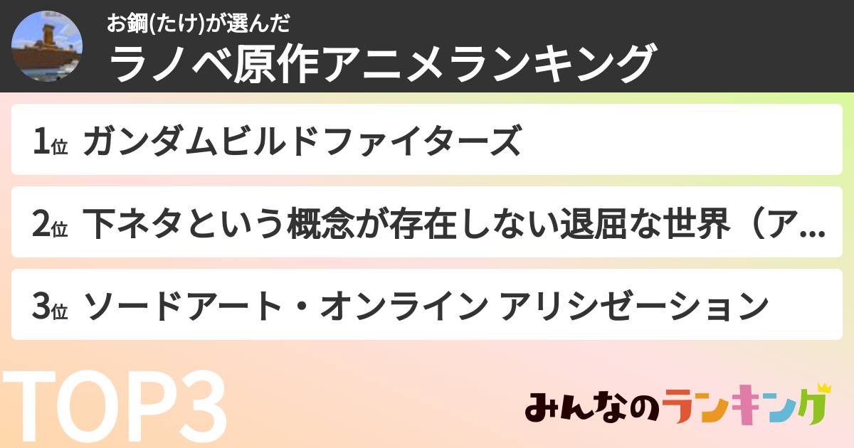 お鋼(たけ)さんの「ラノベ原作アニメランキング」