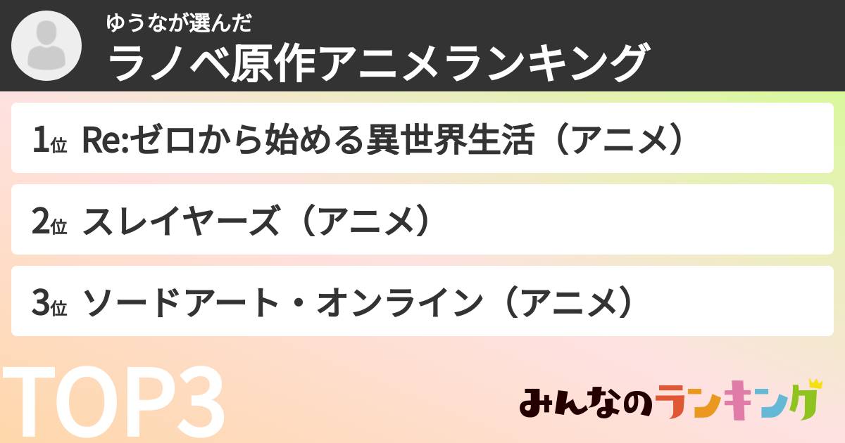 ゆうなさんの「ラノベ原作アニメランキング」