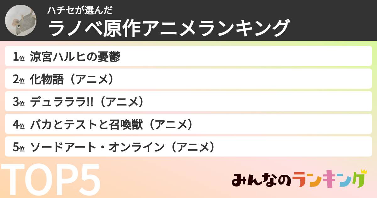 ハチセさんの「ラノベ原作アニメランキング」