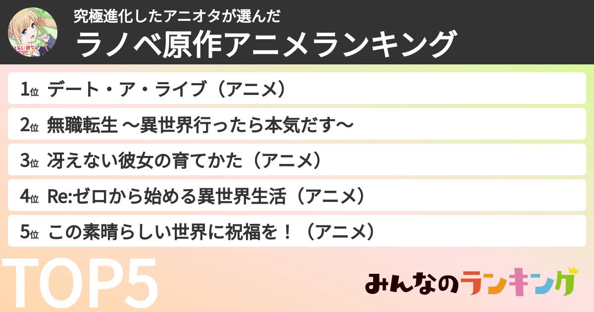 究極進化したアニオタさんの「ラノベ原作アニメランキング」