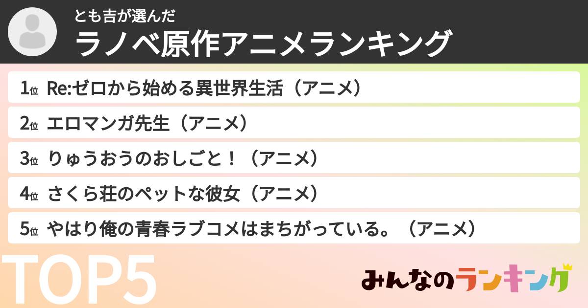 とも吉さんの「ラノベ原作アニメランキング」