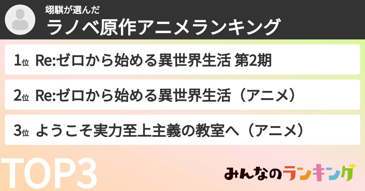 翊騏さんの「ラノベ原作アニメランキング」