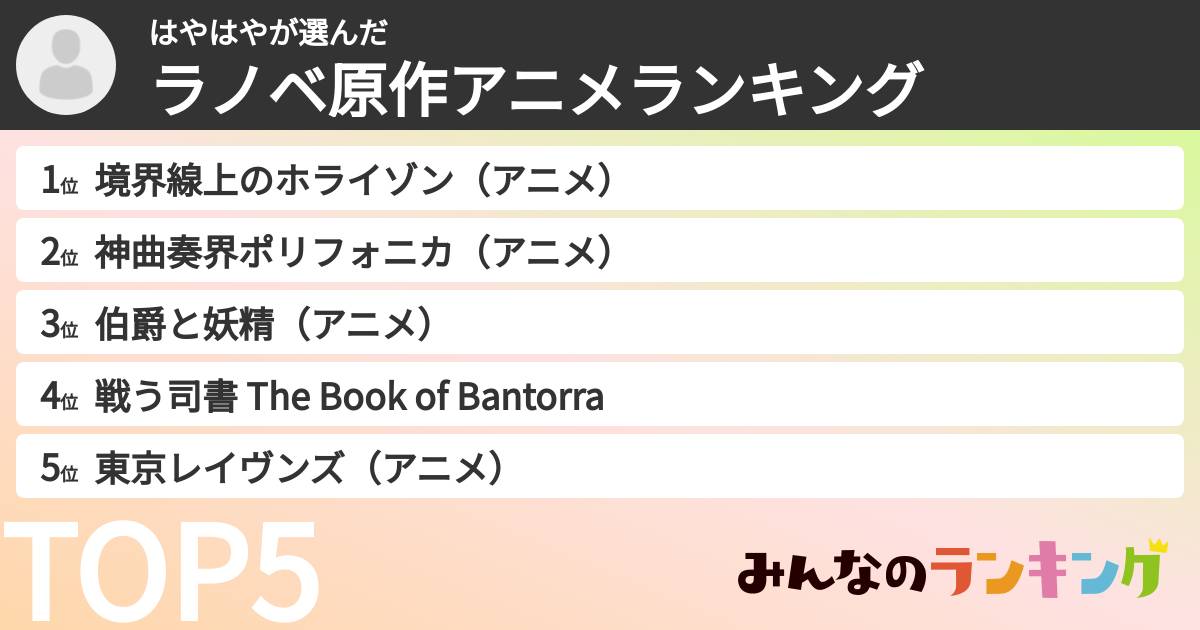 はやはやさんの「ラノベ原作アニメランキング」