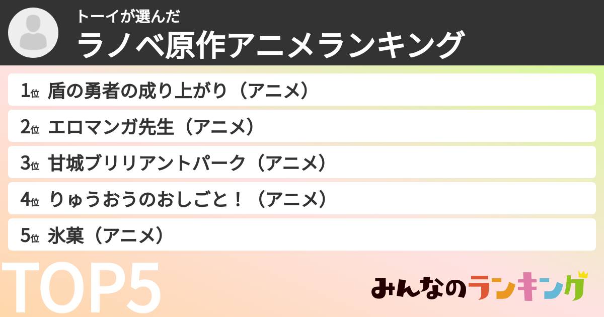トーイさんの「ラノベ原作アニメランキング」