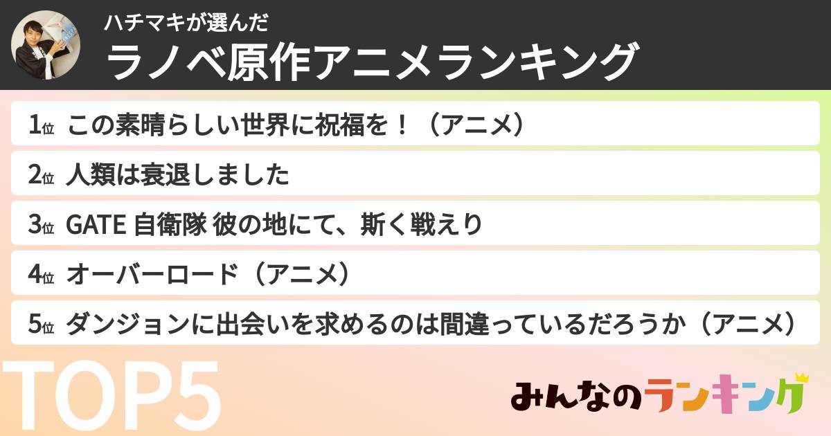 ハチマキさんの「ラノベ原作アニメランキング」