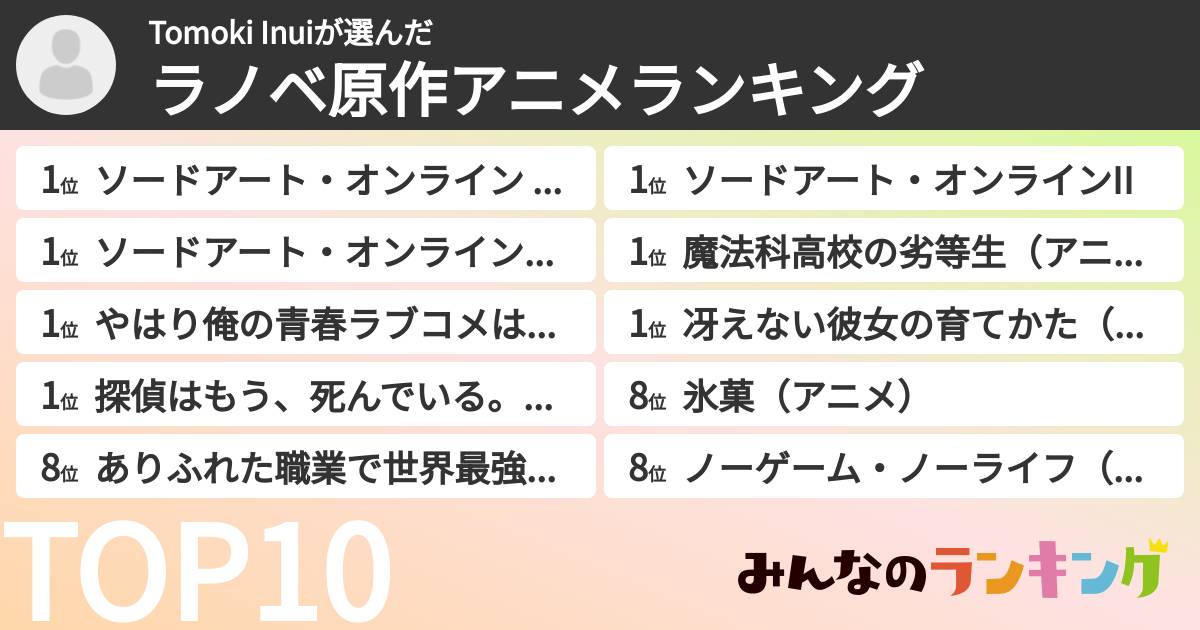 Tomoki Inuiさんの「ラノベ原作アニメランキング」