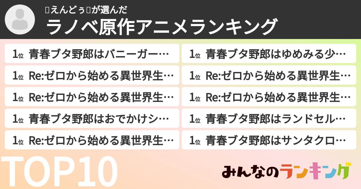 🥚えんどぅ🥚さんの「ラノベ原作アニメランキング」