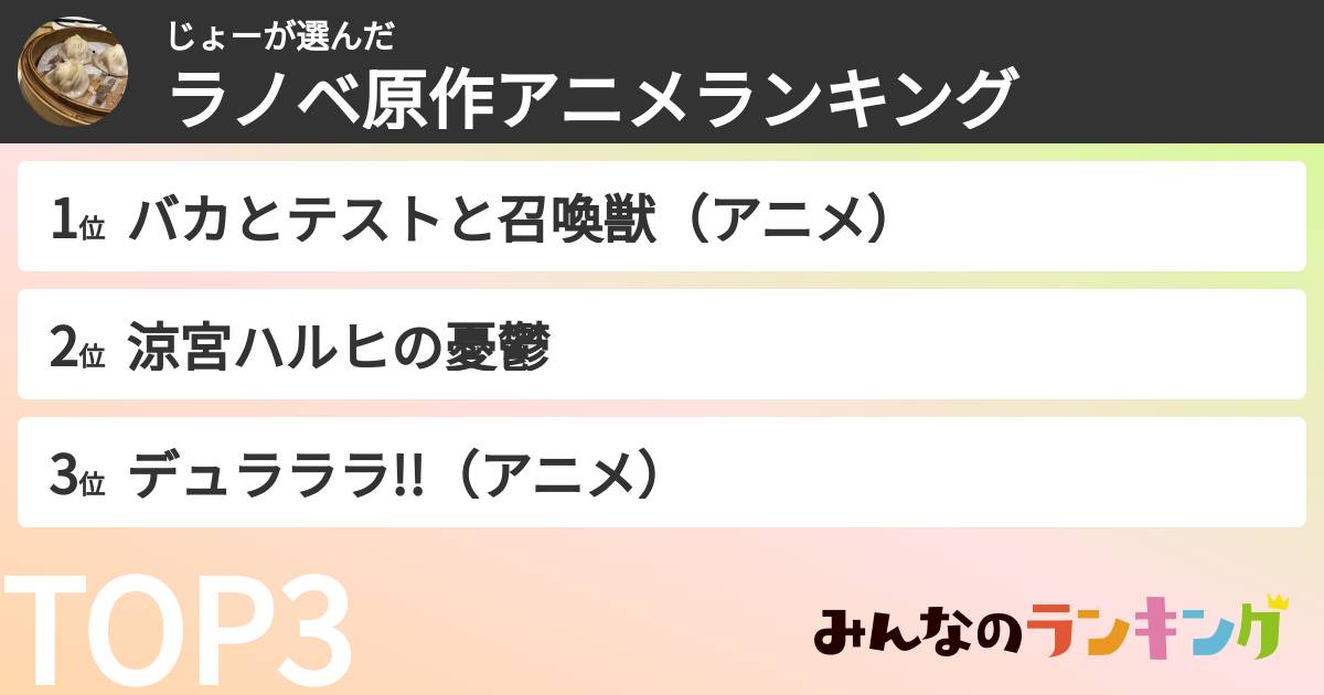 じょーさんの「ラノベ原作アニメランキング」