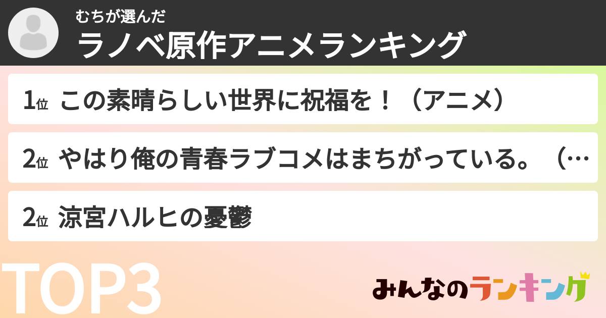 むちさんの「ラノベ原作アニメランキング」