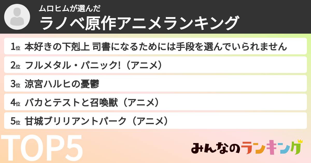ムロヒムさんの「ラノベ原作アニメランキング」