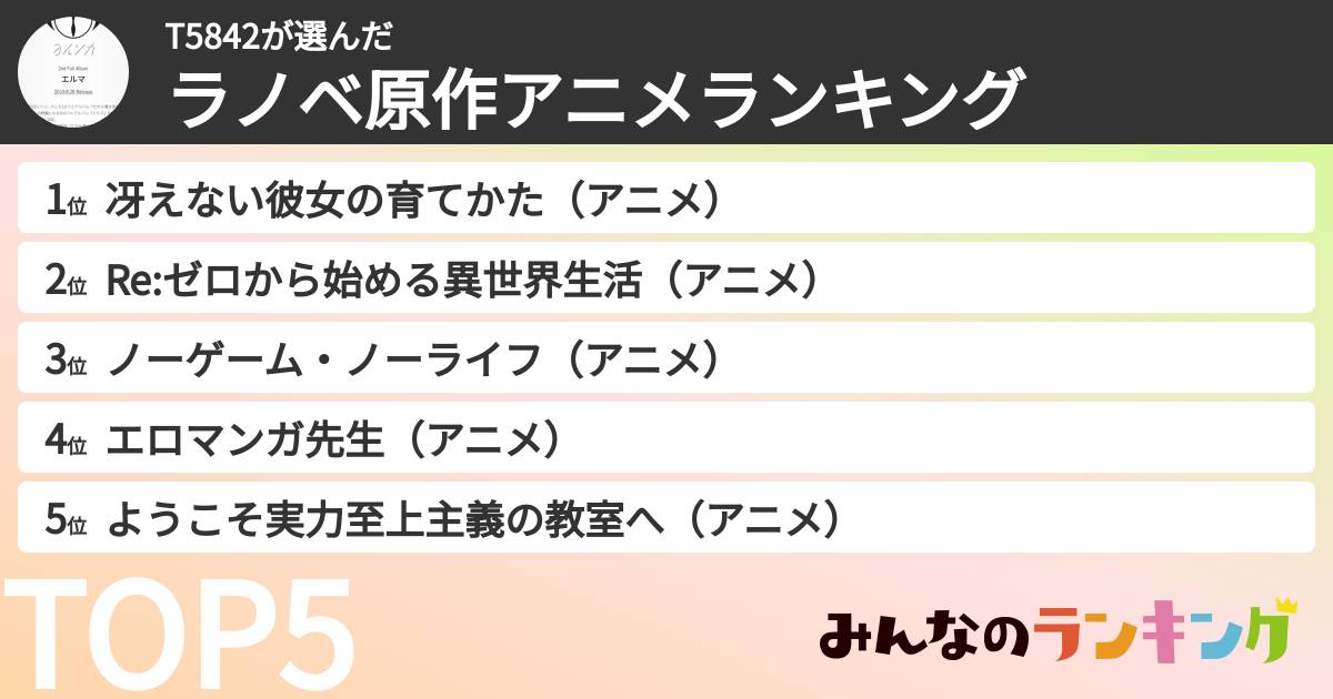 T5842さんの「ラノベ原作アニメランキング」
