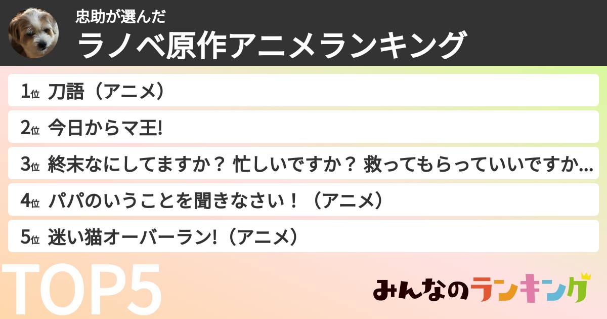 忠助さんの「ラノベ原作アニメランキング」