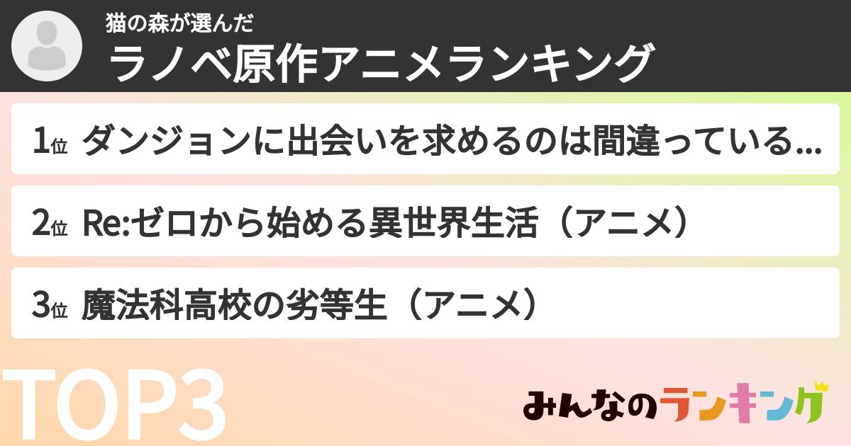 猫の森さんの「ラノベ原作アニメランキング」