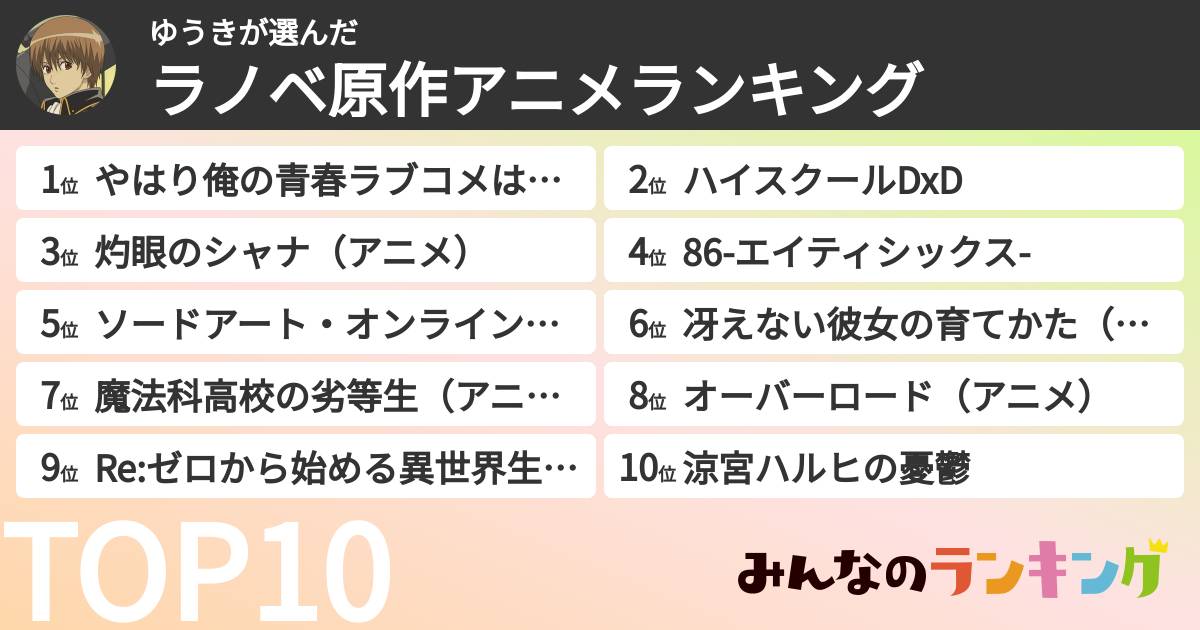ゆうきさんの「ラノベ原作アニメランキング」