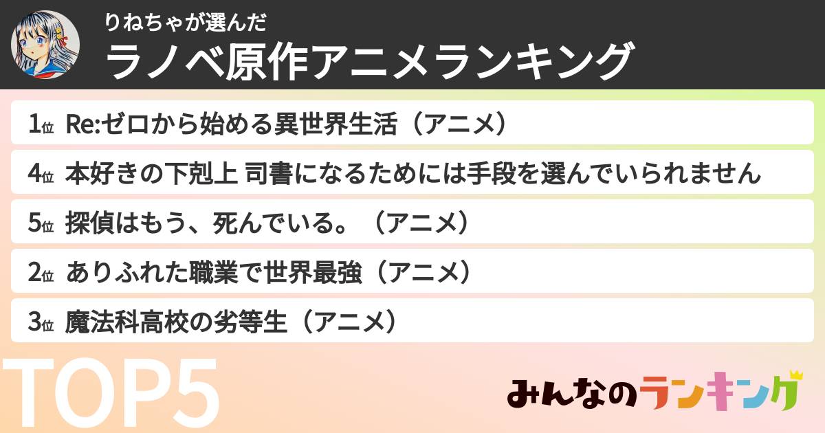 りねちゃさんの「ラノベ原作アニメランキング」
