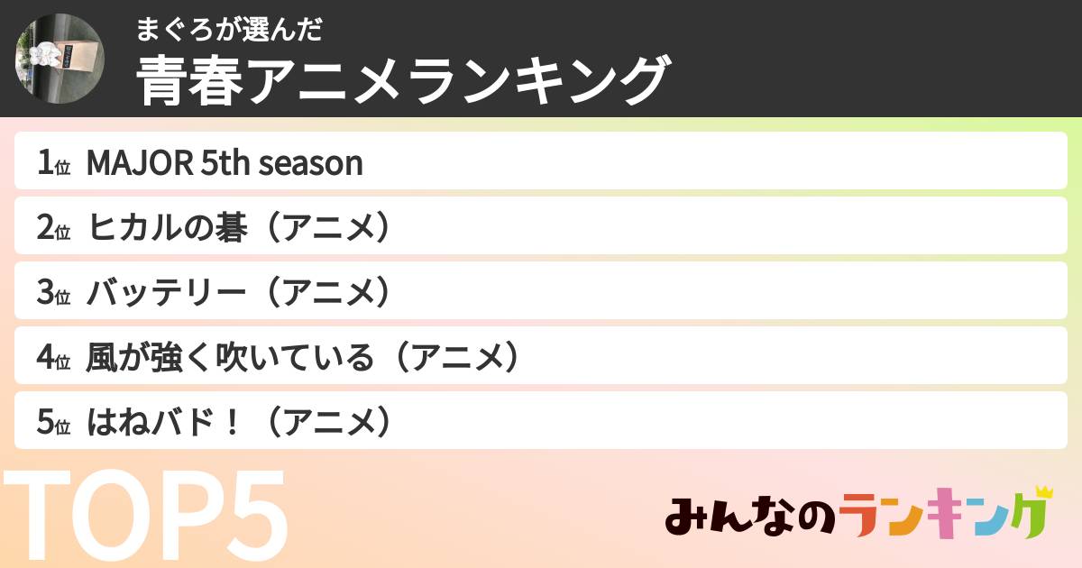 まぐろさんの「青春アニメランキング」