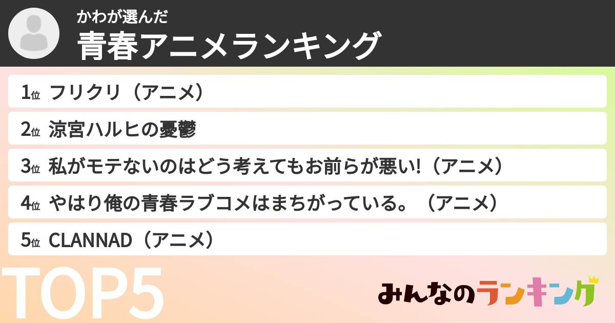 かわさんの「青春アニメランキング」