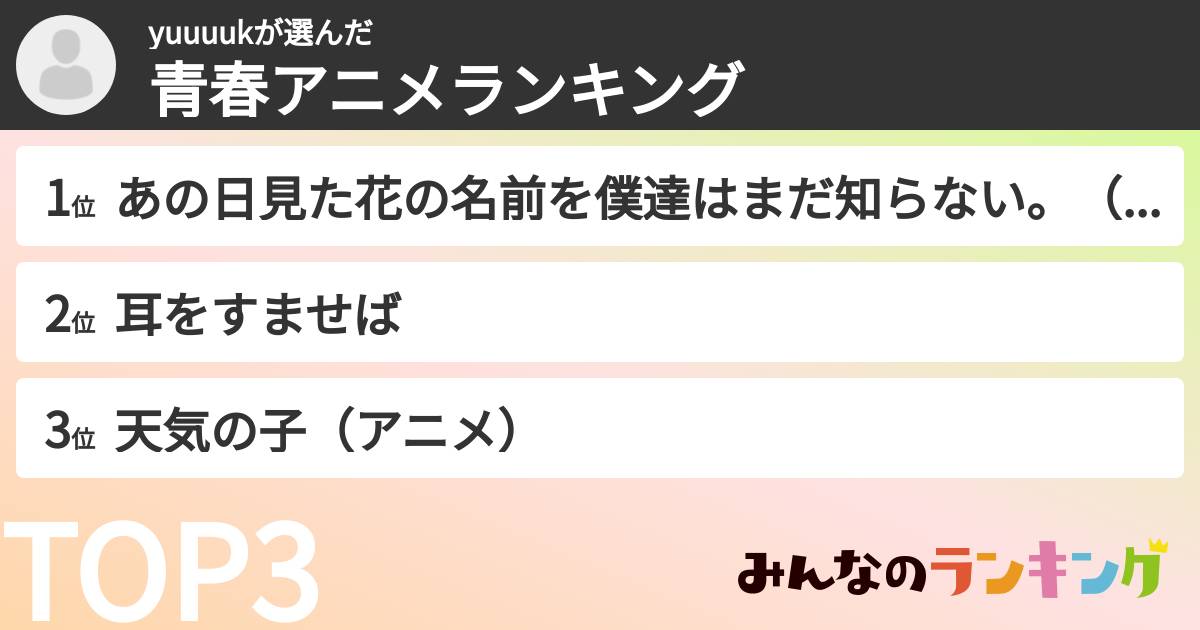 yuuuukさんの「青春アニメランキング」