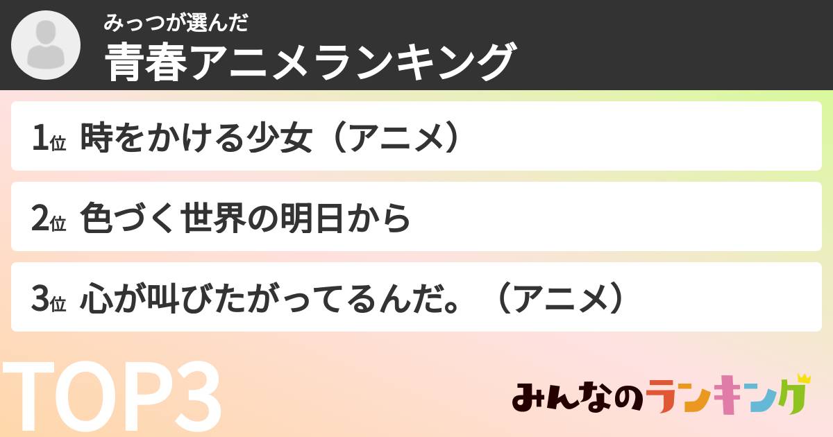 みっつさんの「青春アニメランキング」