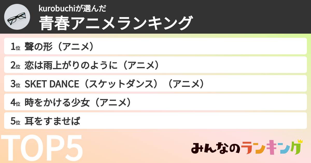 kurobuchiさんの「青春アニメランキング」
