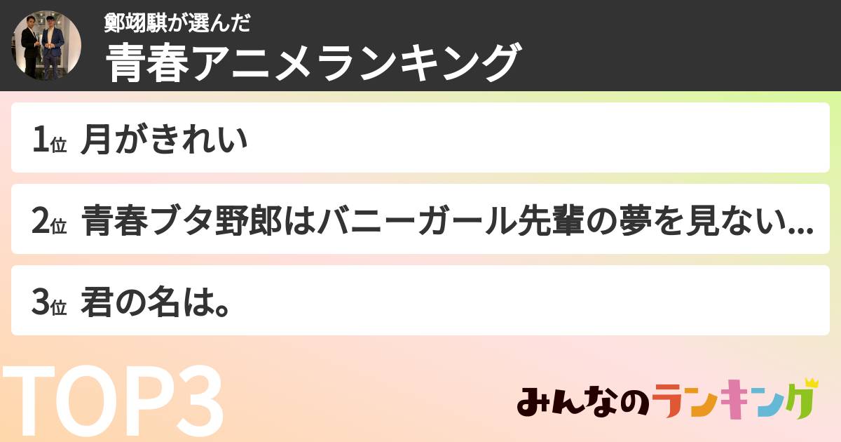 鄭翊騏さんの「青春アニメランキング」