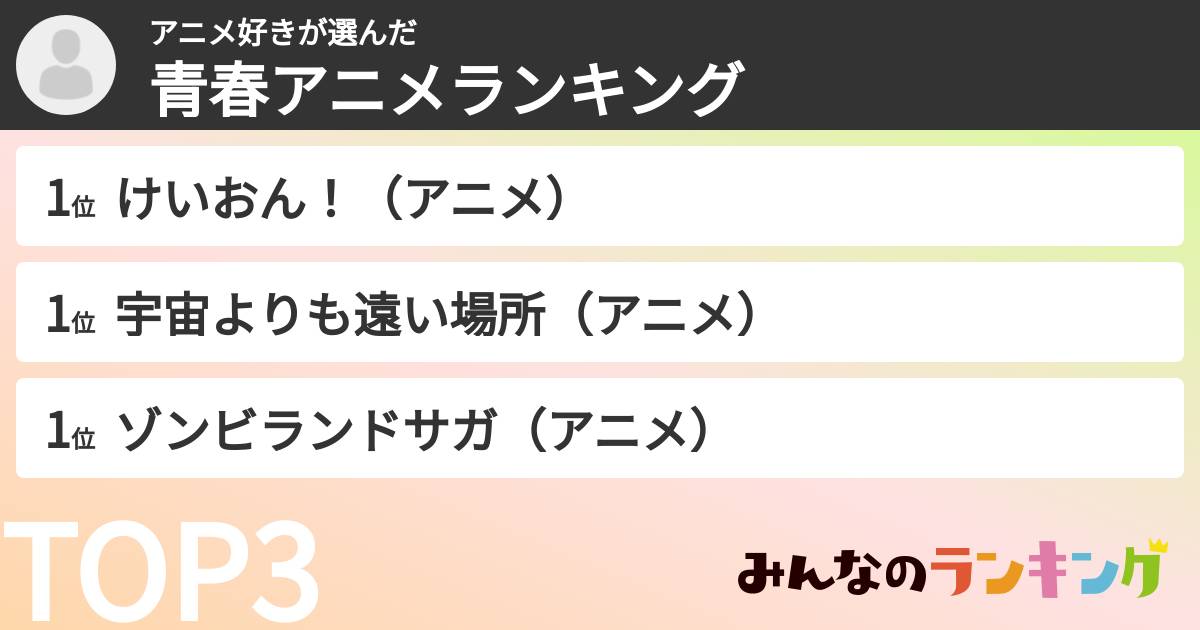 アニメ好きさんの「青春アニメランキング」