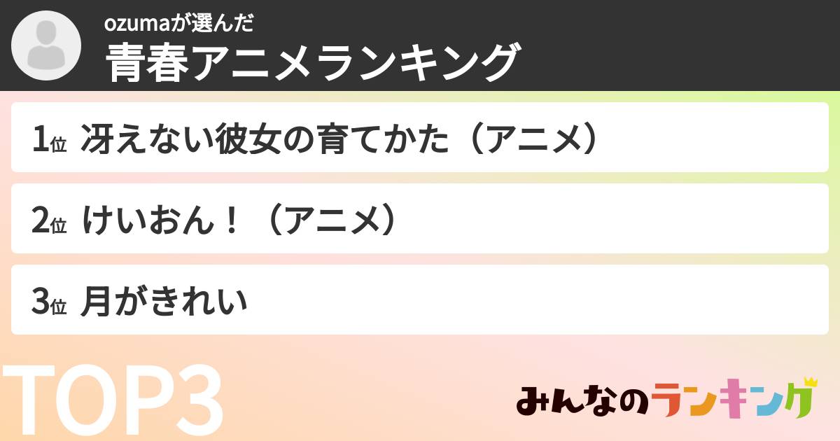ozumaさんの「青春アニメランキング」