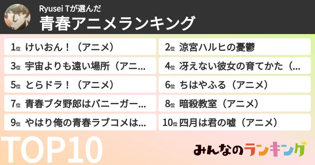 Ryusei Tさんの「青春アニメランキング」
