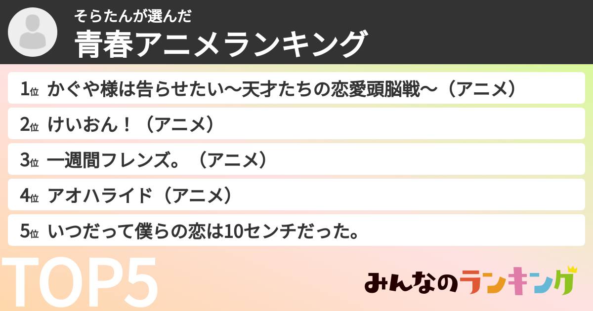 そらたんさんの「青春アニメランキング」