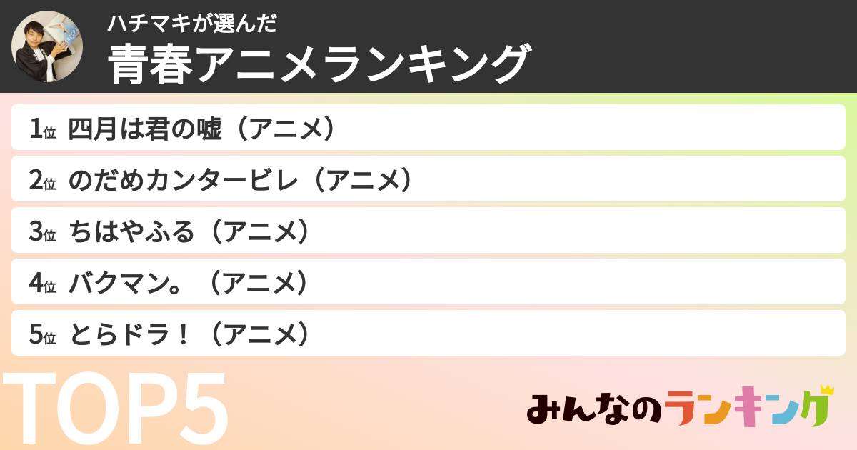 ハチマキさんの「青春アニメランキング」