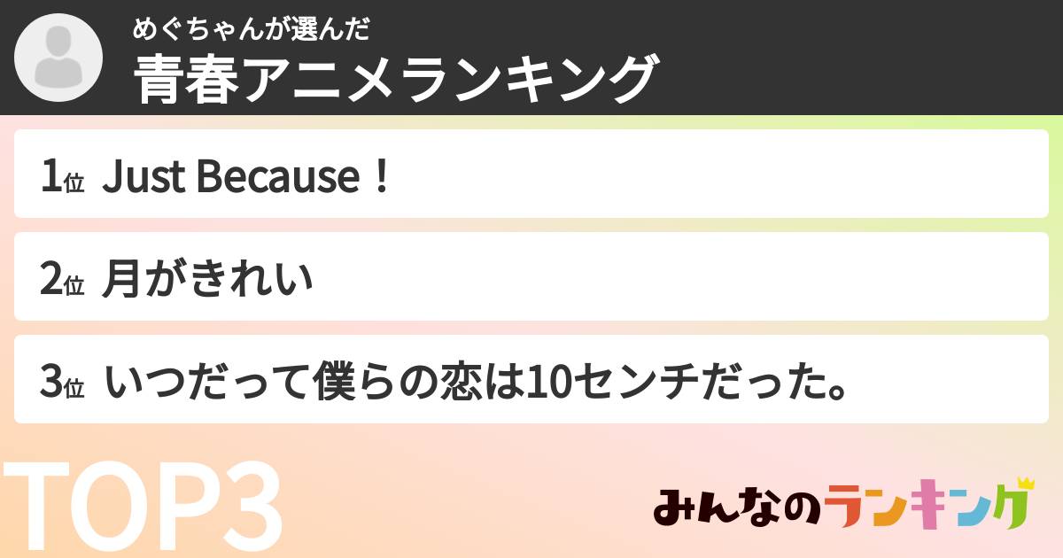 めぐちゃんさんの「青春アニメランキング」
