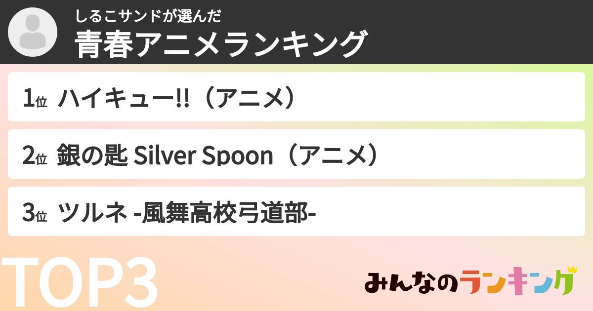 しるこサンドさんの「青春アニメランキング」