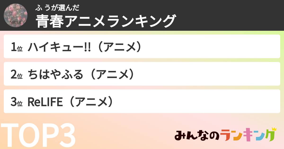 ふ うさんの「青春アニメランキング」