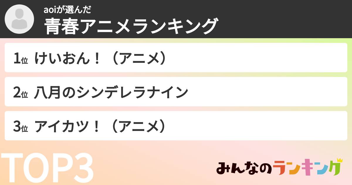 aoiさんの「青春アニメランキング」
