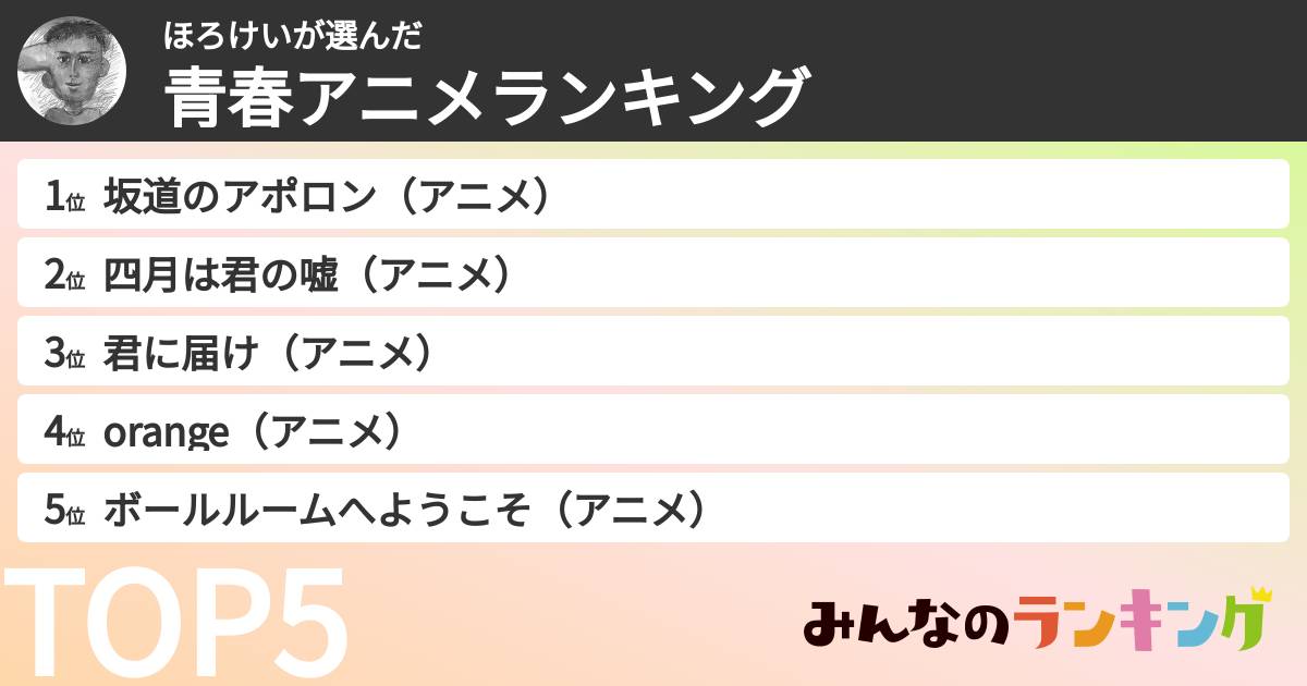 ほろけいさんの「青春アニメランキング」