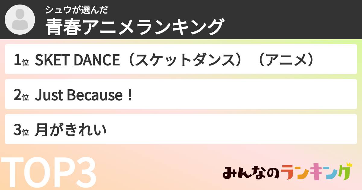 シュウさんの「青春アニメランキング」