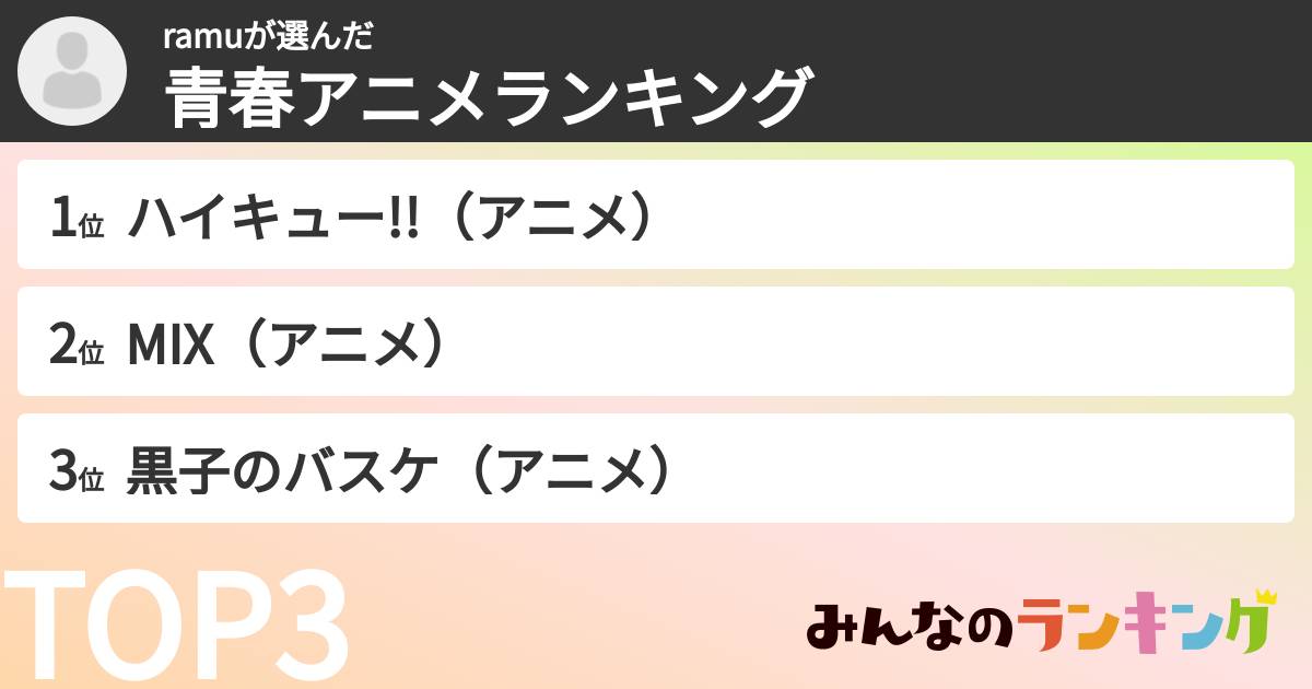 ramuさんの「青春アニメランキング」