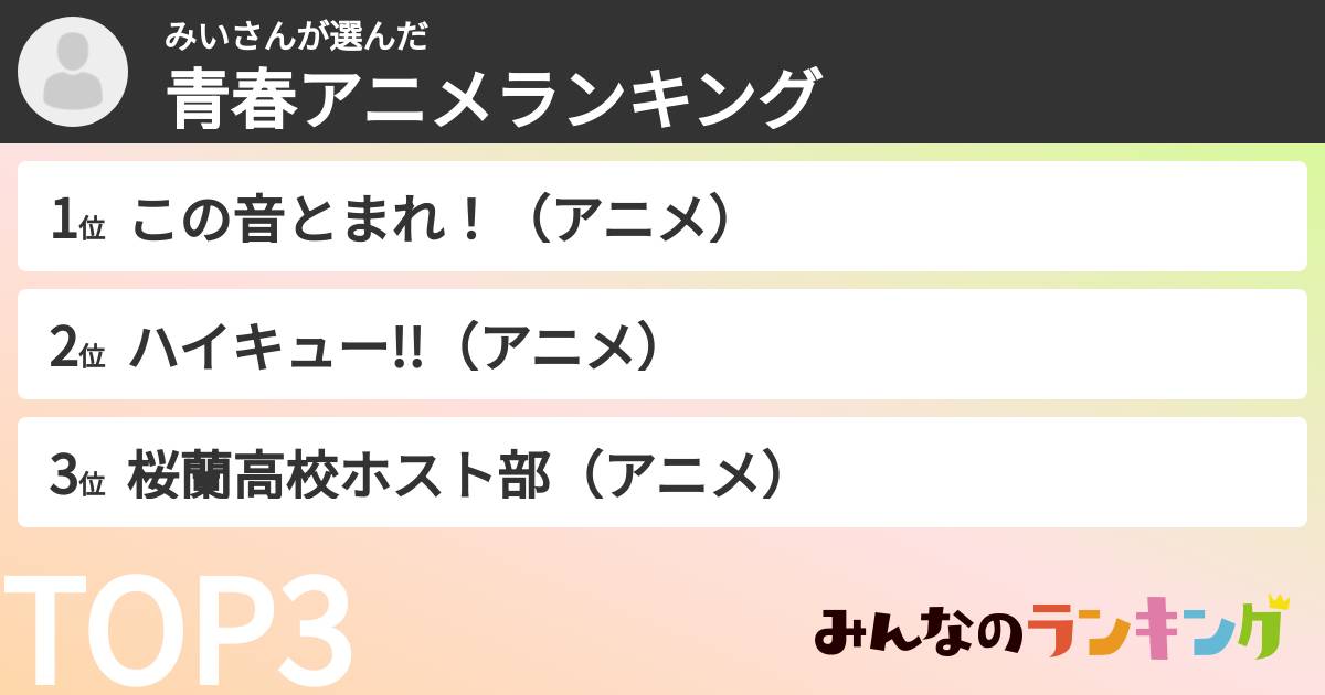 みいさんさんの「青春アニメランキング」