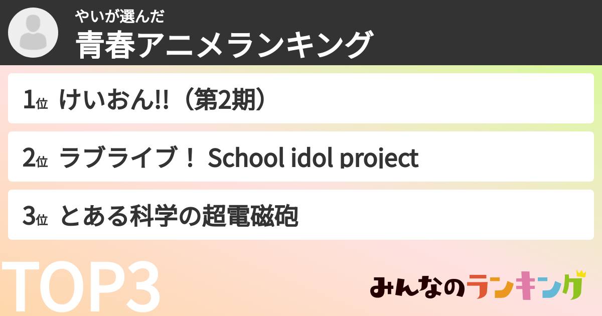 やいさんの「青春アニメランキング」