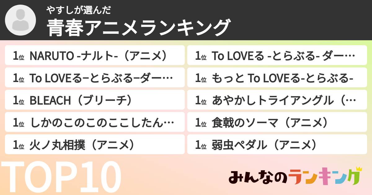 やすしさんの「青春アニメランキング」