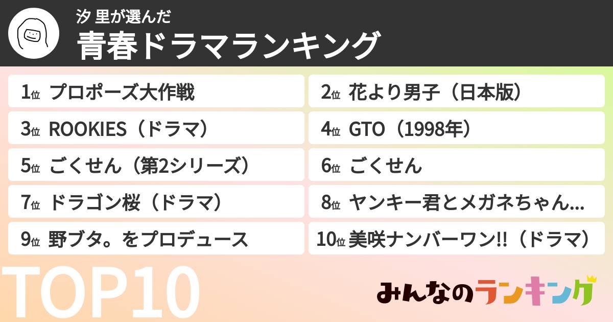 汐 里さんの「青春ドラマランキング」