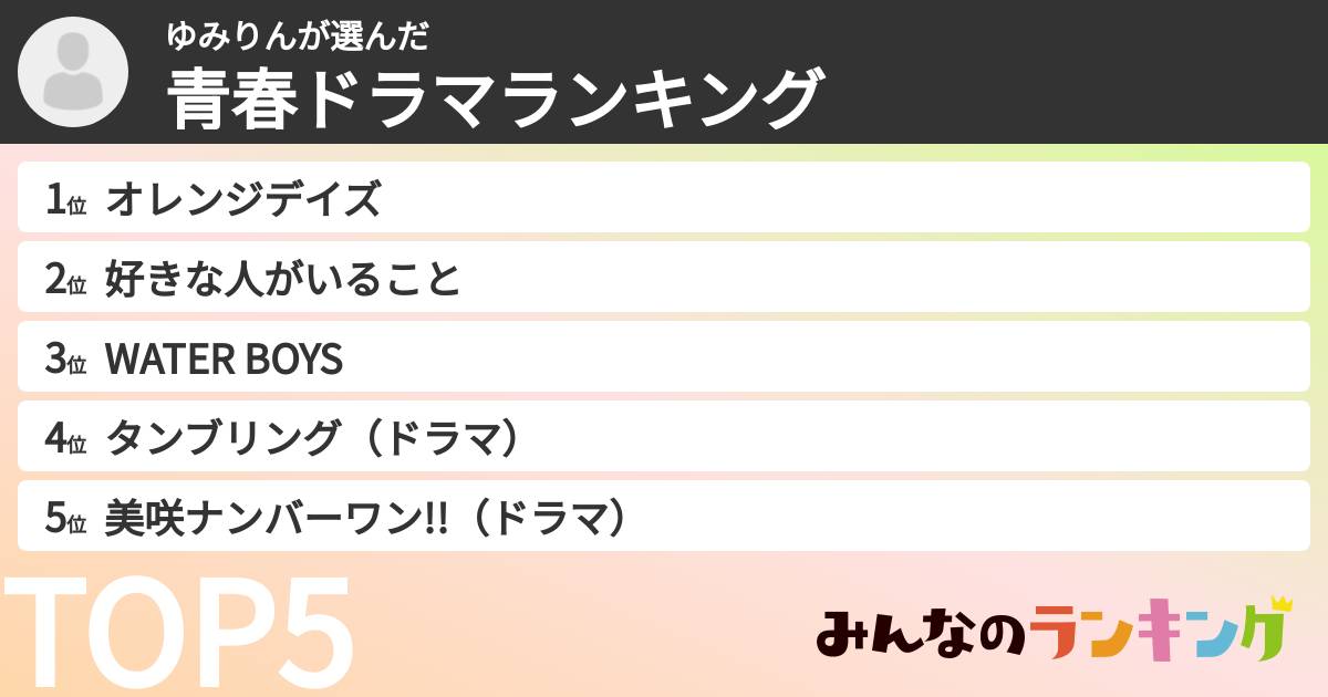ゆみりんさんの「青春ドラマランキング」