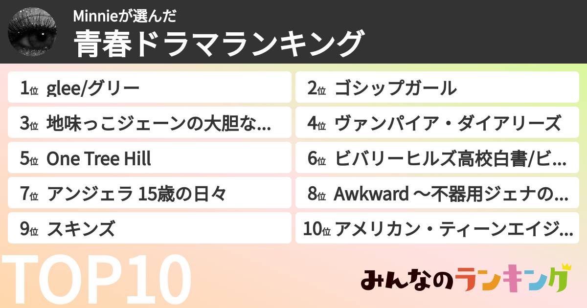 Minnieさんの「青春ドラマランキング」