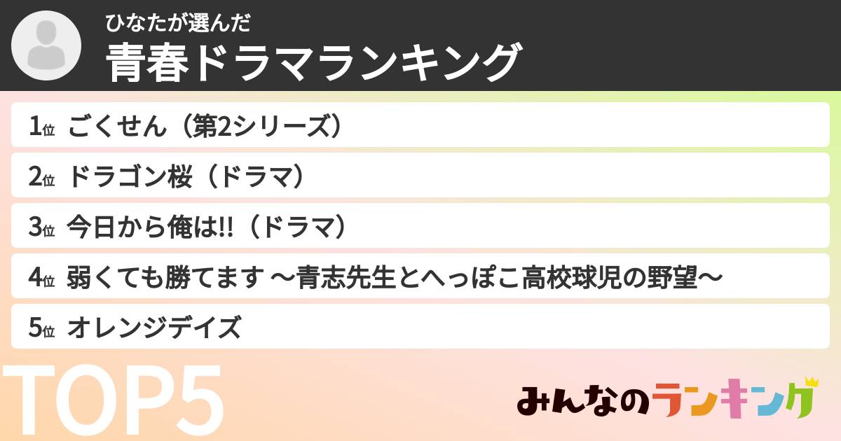 ひなたさんの「青春ドラマランキング」