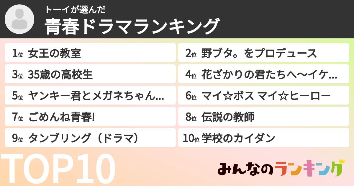 トーイさんの「青春ドラマランキング」